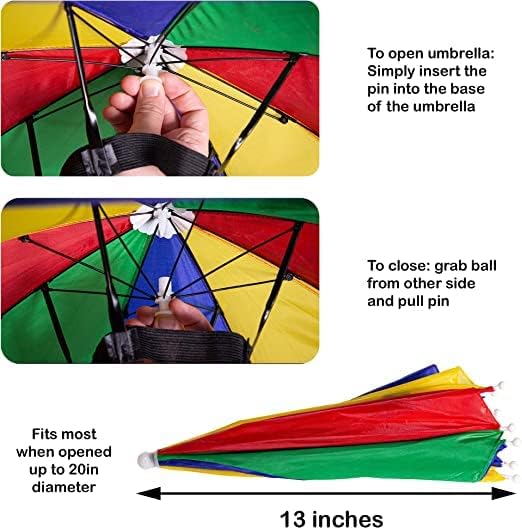 Men's & Women's Hat Headwear Umbrella Cap for Outdoor Sun Rain Protection