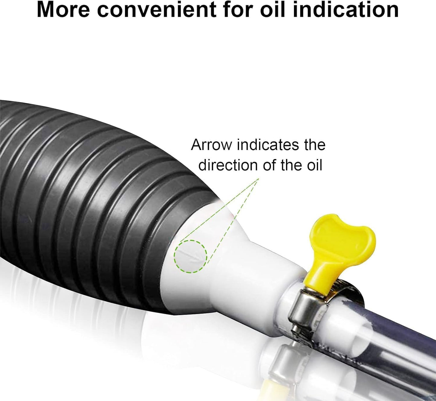 High Flow Fuel Transfer Pump Kit - Portable Manual Siphon Pump for Petrol, Diesel, Oil Water & Fish Tanks - Multi-Purpose Car, Bike Fuel Pump | Liquid Pipe Siphon Tool for Petrol Diesel