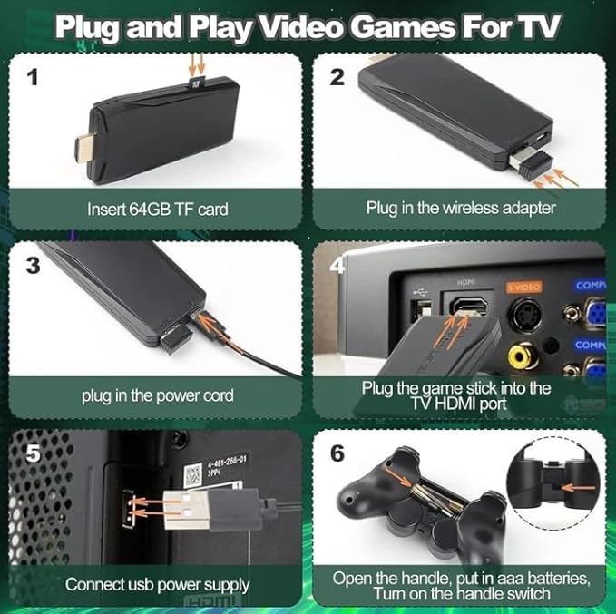 M8 4K HDMI Wireless Game Stick Console with 2 Wireless Controllers & 64GB SD Card, Plug & Play Retro Video Games for TV